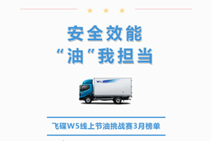 “油”你做主，飛碟W5線上節(jié)油挑戰(zhàn)賽首月榜單出爐！