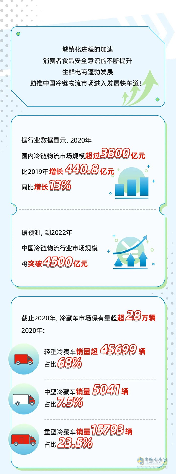 康明斯中國(guó) 發(fā)動(dòng)機(jī)