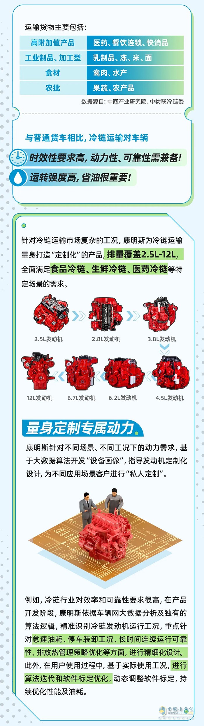 康明斯中國(guó) 發(fā)動(dòng)機(jī)