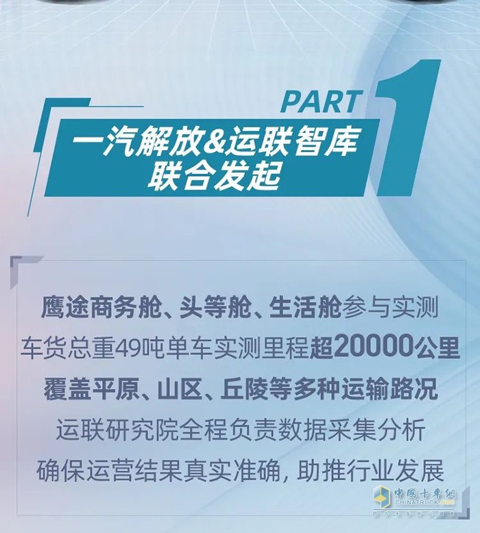 解放鷹途中國(guó)公路主要干線物流運(yùn)營(yíng)實(shí)測(cè)項(xiàng)目啟動(dòng)在即 七條線路一觸即發(fā)！