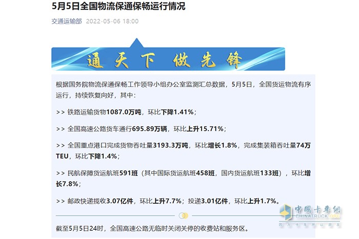 交通運輸部 物流保通保暢 無臨時關(guān)閉關(guān)停