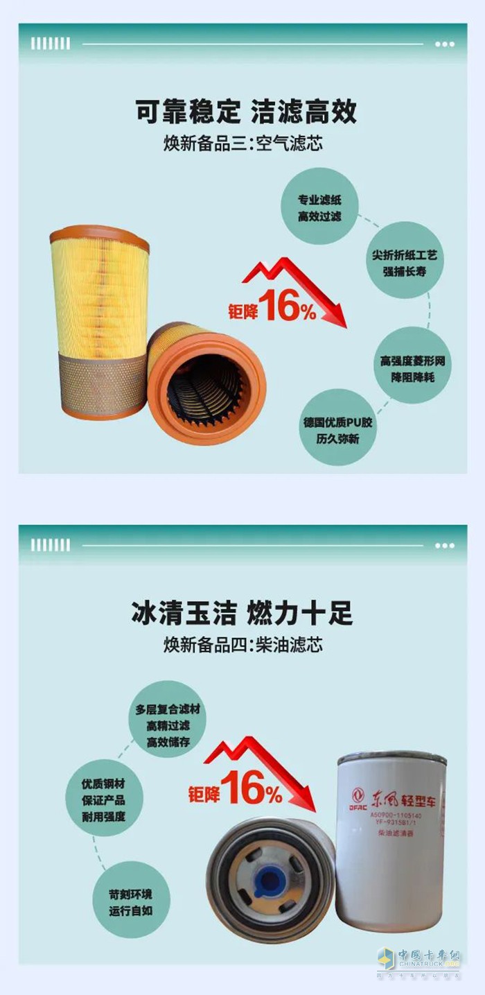 東風(fēng)輕型車 夏日煥芯季 持續(xù)上新