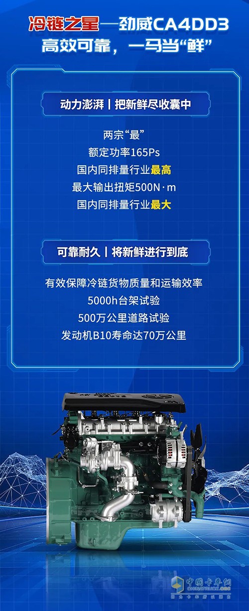 解放動(dòng)力 冷鏈城配 勁威2.5L雙子星。