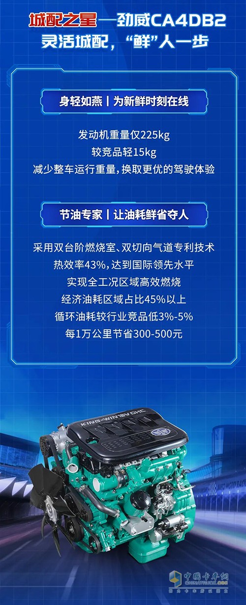 解放動(dòng)力 冷鏈城配 勁威2.5L雙子星。