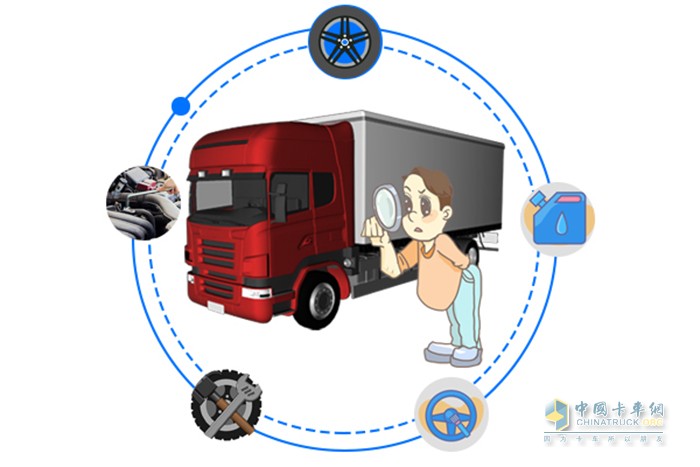 物流企業(yè) 貨車(chē)司機(jī) 車(chē)貸延期還本付息