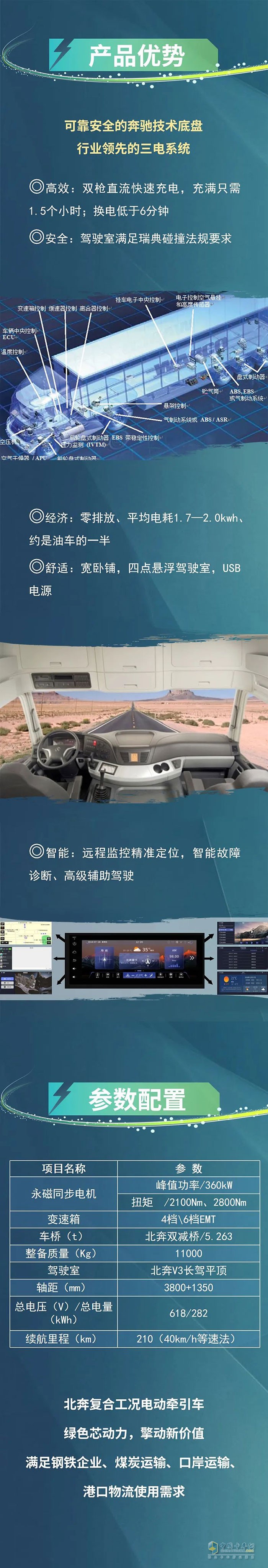 北奔復(fù)合工況電動(dòng)牽引車綠色芯動(dòng)力，擎動(dòng)新價(jià)值