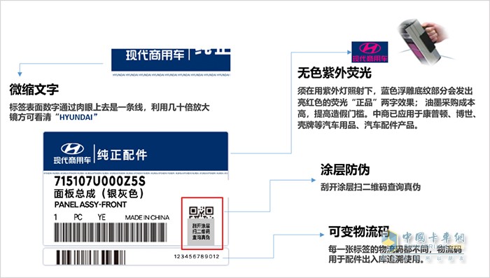 心系用戶 嚴(yán)控質(zhì)量 現(xiàn)代商用車配件防偽系統(tǒng)全新升級(jí)！