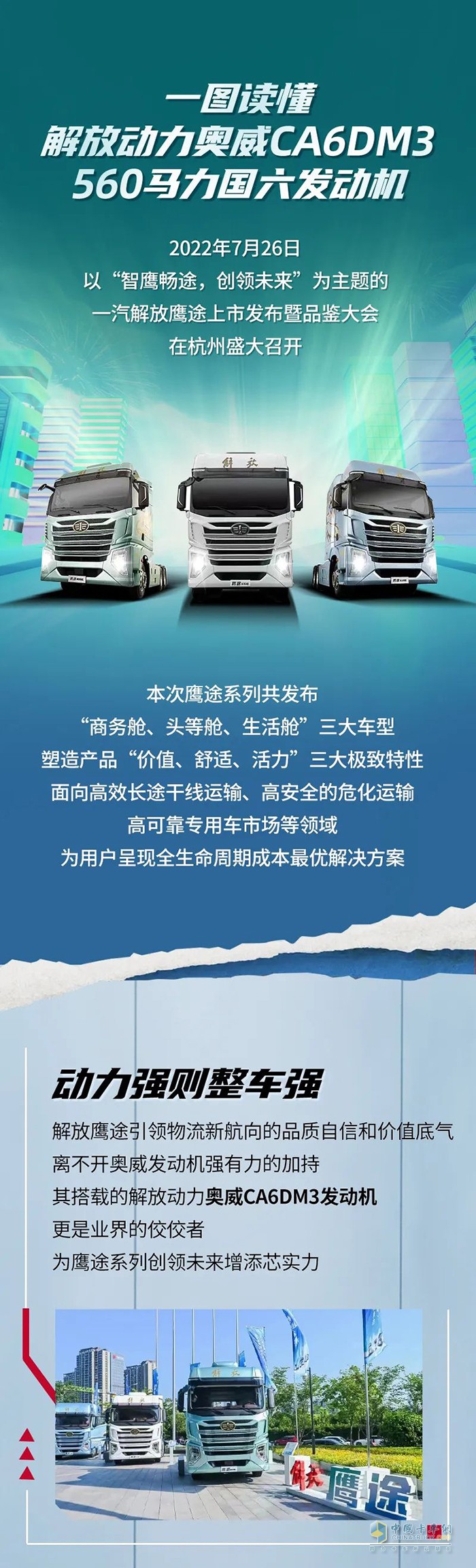 解放動(dòng)力,奧威CA6DM3,發(fā)動(dòng)機(jī)
