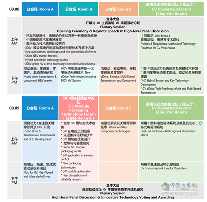 變速箱  驅(qū)動橋  論壇