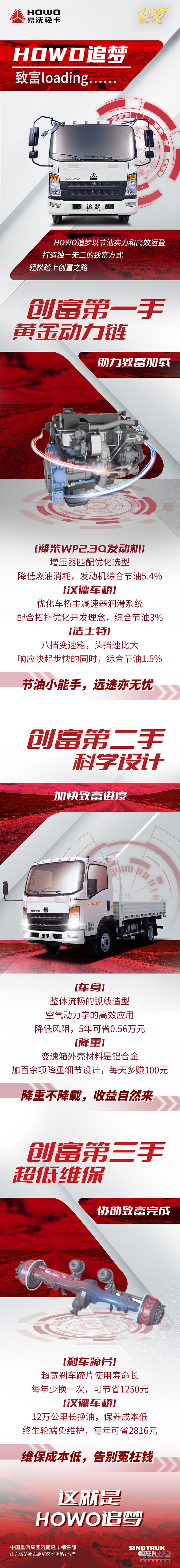 　HOWO追夢，致富loading……