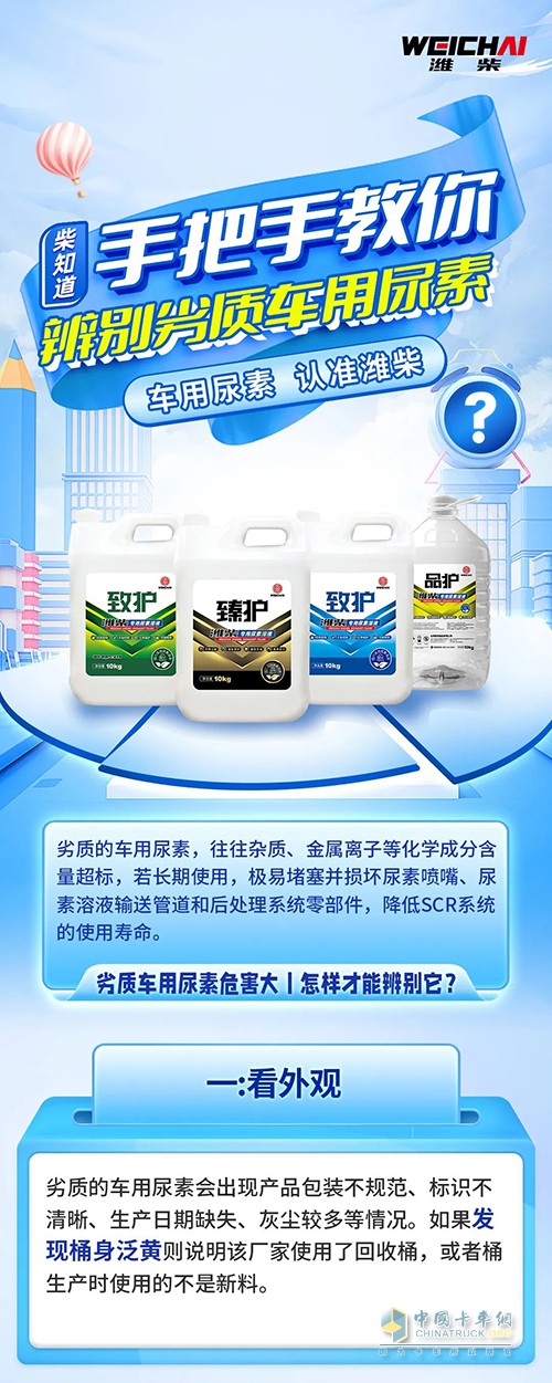 辨別 劣質(zhì) 車(chē)用尿素