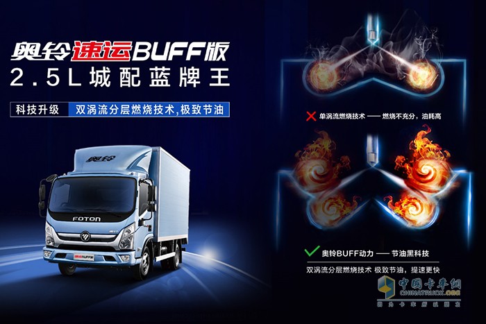 福田奧鈴 速運BUFF版 中國城市物流 推薦用車