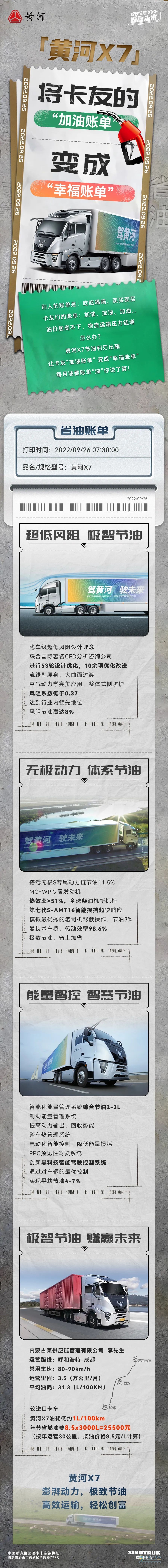 駕黃河，得幸福