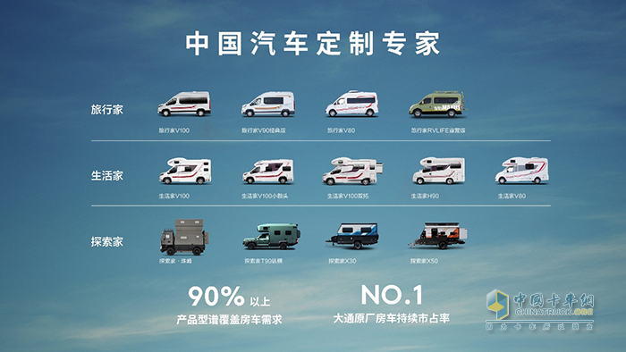 上汽大通，MAXU系，探索家·珠峰，房車