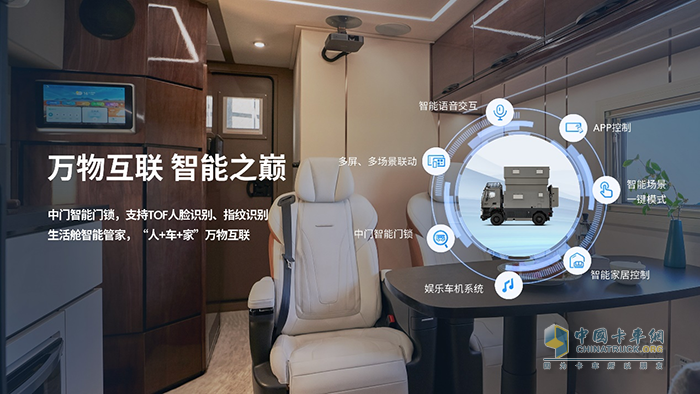 上汽大通，MAXU系，探索家·珠峰，房車