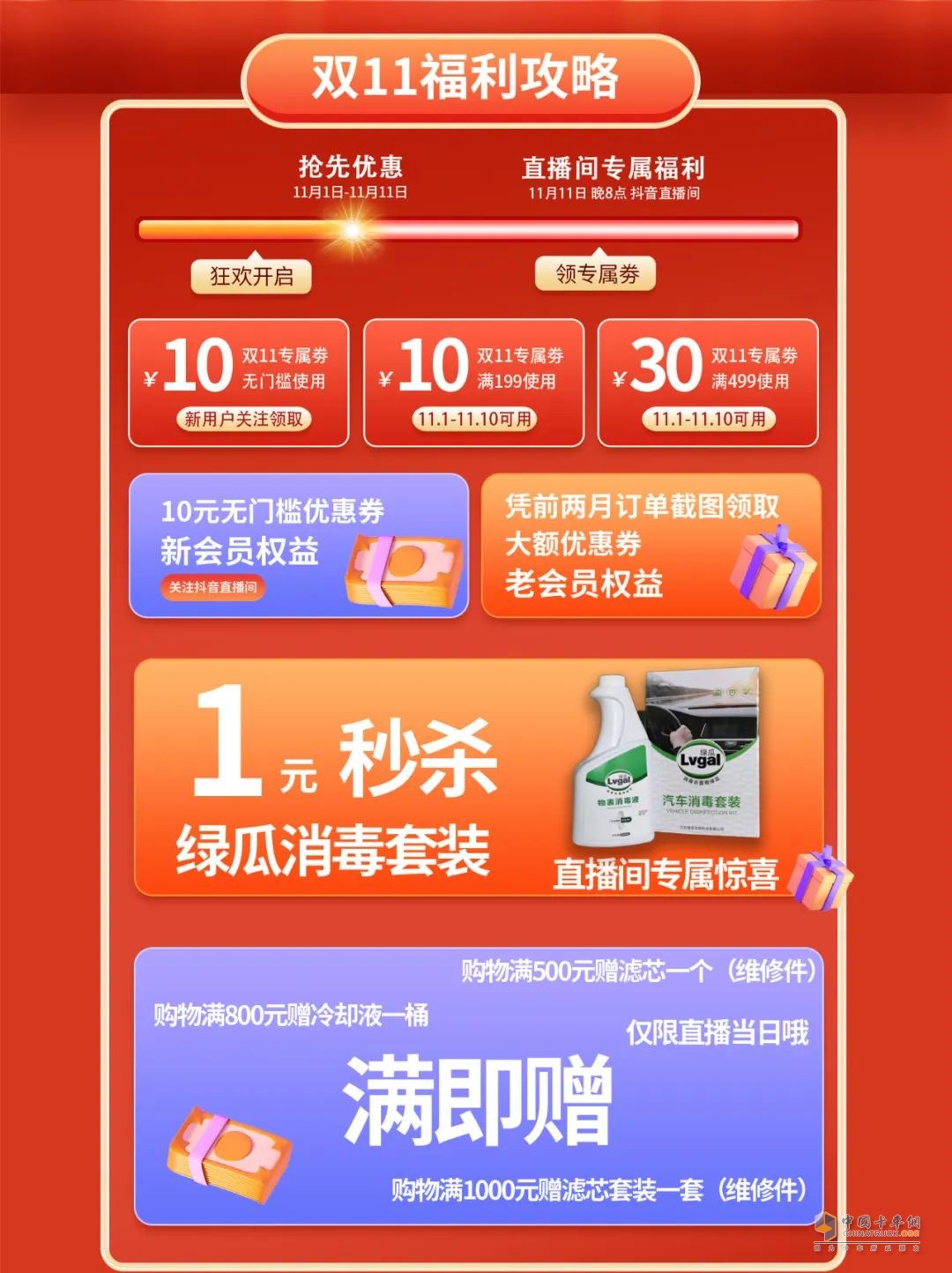 解放輕卡，雙十一有豪禮相送。