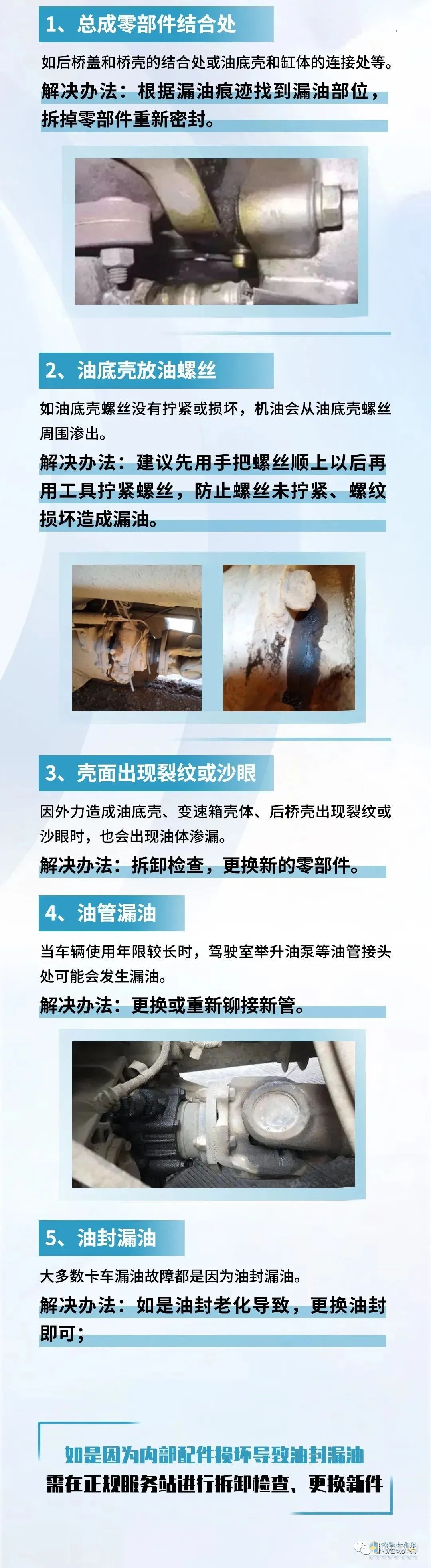 漏油了，如下檢測一個也不能少。