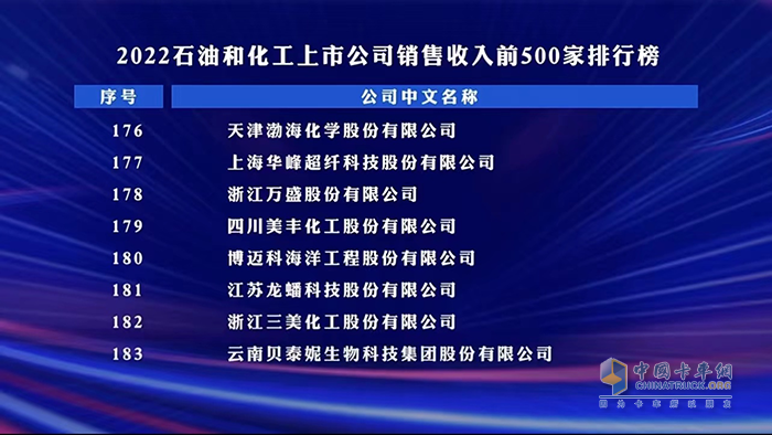 美豐加藍(lán),車(chē)用尿素