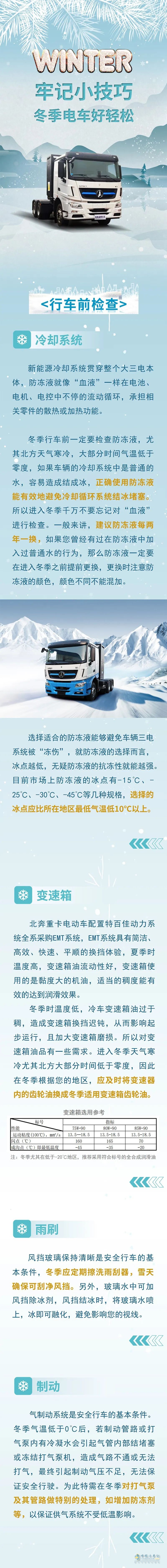 牢記小技巧 冬季電車(chē)好輕松