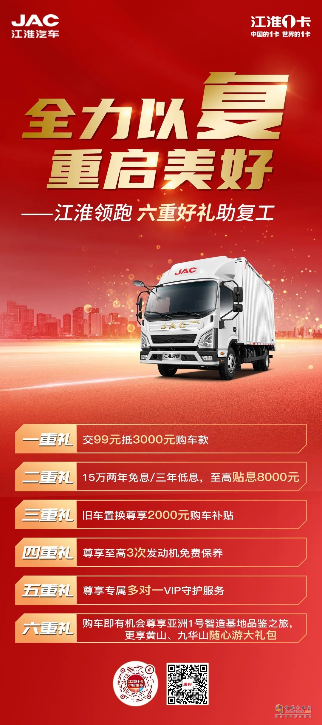 江淮領(lǐng)跑，年末鉅惠，六重好禮助復(fù)工。