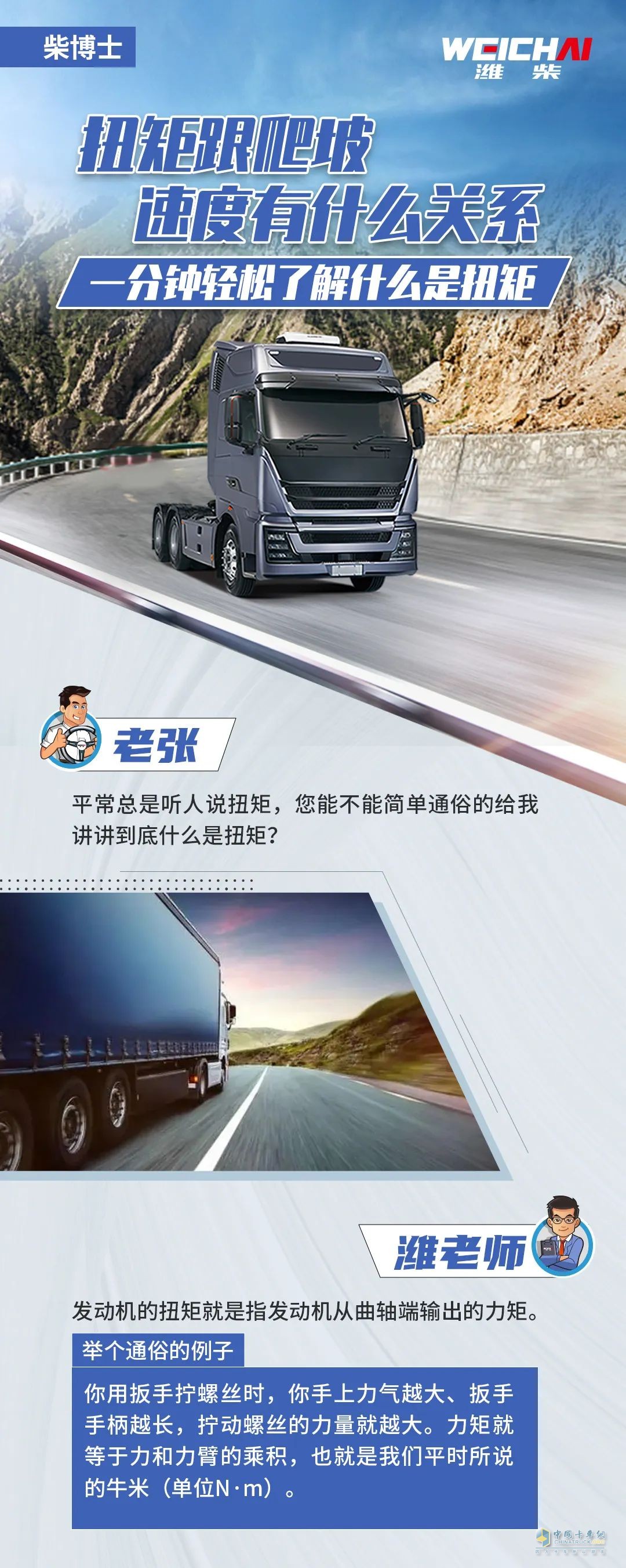 扭矩跟爬坡、速度有什么關(guān)系？