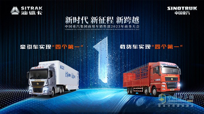 中國重汽集團商用車銷售部2023年商務大會