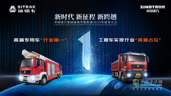 中國重汽集團商用車銷售部2023年商務大會