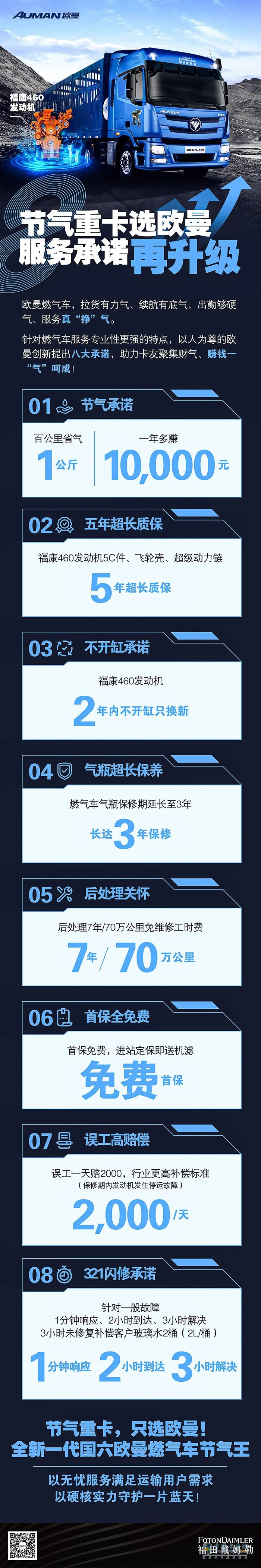 節(jié)氣重卡選歐曼，服務(wù)承諾再升級！