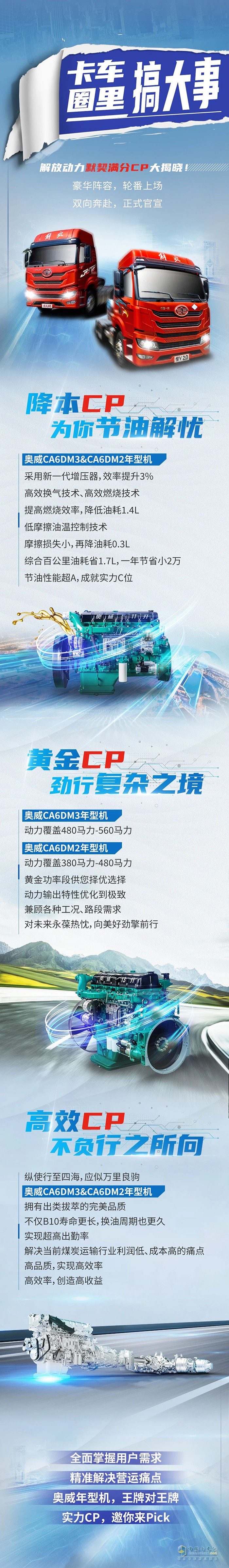 解放動力