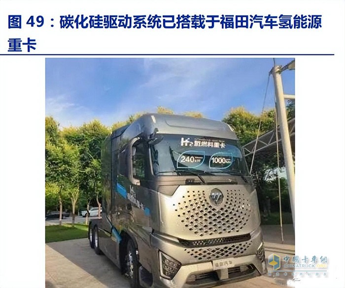 新能源商用車行業(yè)深度報(bào)告：換電重卡，新萬(wàn)億航道的發(fā)令槍