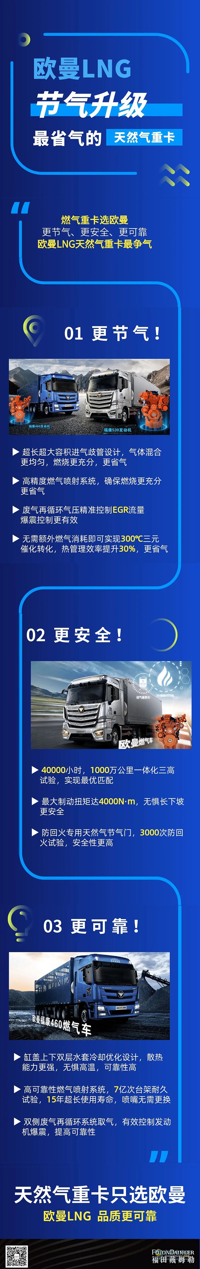 歐曼LNG，最省氣天然氣重卡！