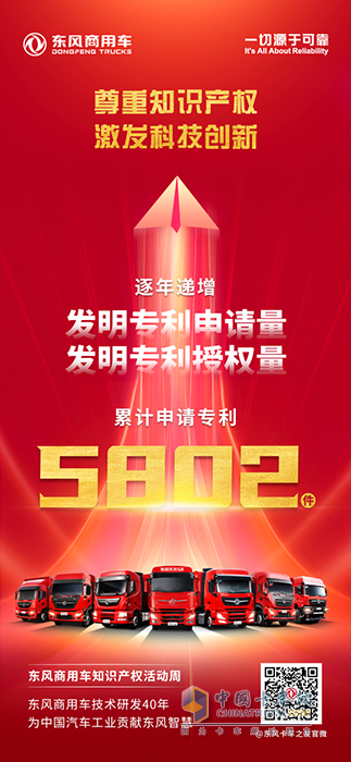 保護知識產權 東風商用車以技術創(chuàng)新引領行業(yè)高質量發(fā)展