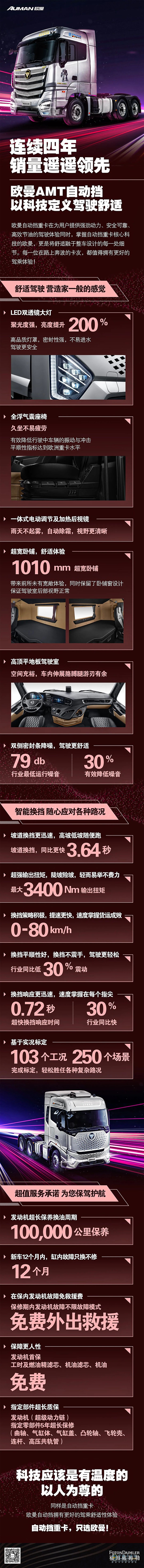 歐曼AMT自動擋：以科技定義駕駛舒適，連續(xù)四年銷量遙遙領(lǐng)先！