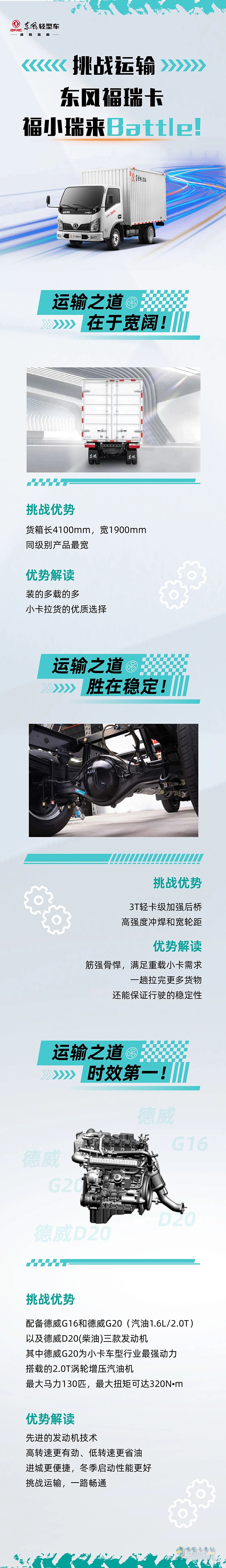 挑戰(zhàn)運(yùn)輸？東風(fēng)福瑞卡福小瑞來(lái)接招