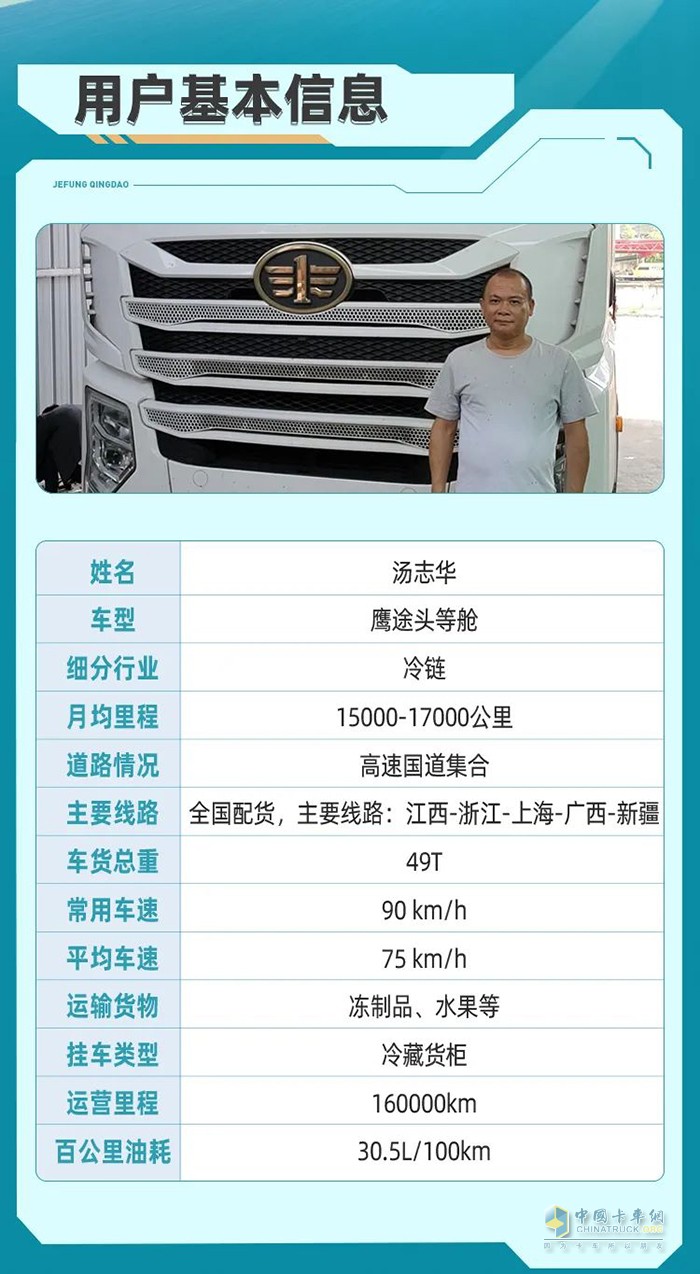 滿足多樣化用車需求，鷹途旅程路見不凡