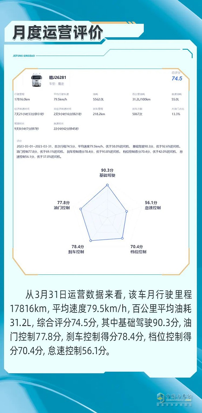 滿足多樣化用車需求，鷹途旅程路見不凡