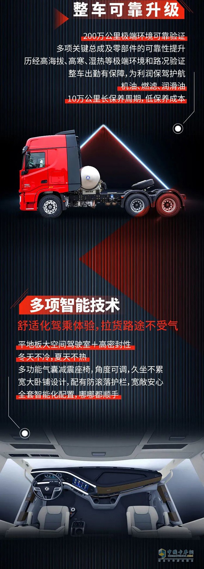 熱銷7000+的東風商用車燃氣車，強烈安利！
