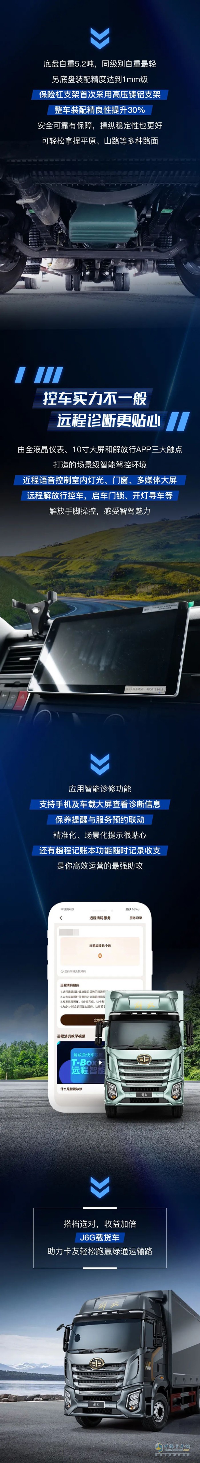 綠通運輸搶時效，解放J6G載貨車跑出致富加速度！