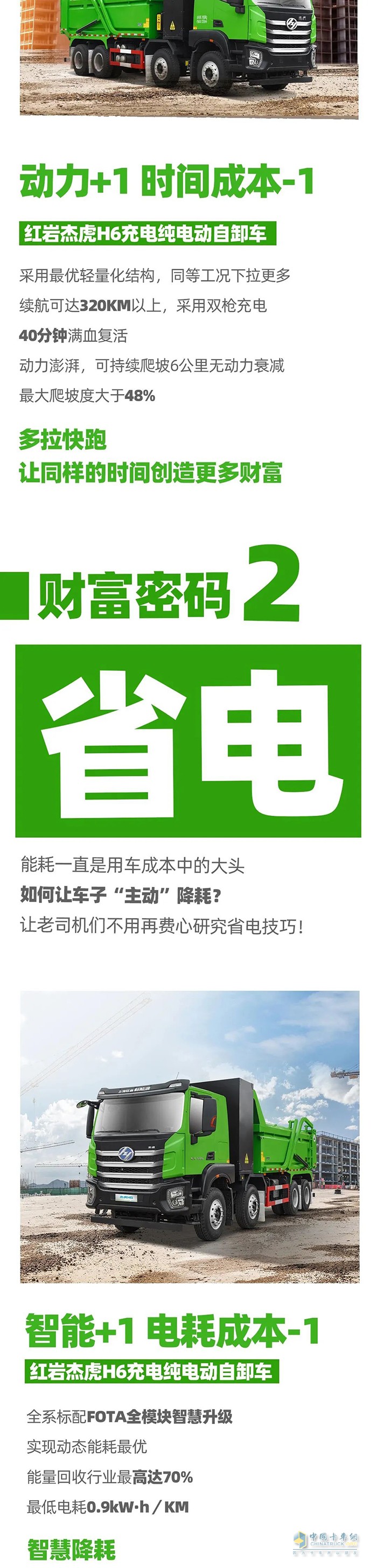 算好成本“加減法”，紅巖杰虎H6充電純電動(dòng)自卸車助您一省到底！