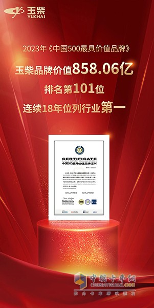 玉柴品牌價值突破858億元 連續(xù)18年位列內(nèi)燃機行業(yè)第一！