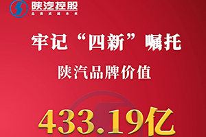 上漲13.75% 陜汽品牌價(jià)值433.19億再創(chuàng)新高！