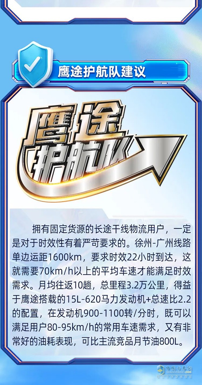 鷹途先鋒官運(yùn)營(yíng)實(shí)錄 兼顧高時(shí)效和低油耗，鷹途詮釋高價(jià)值！