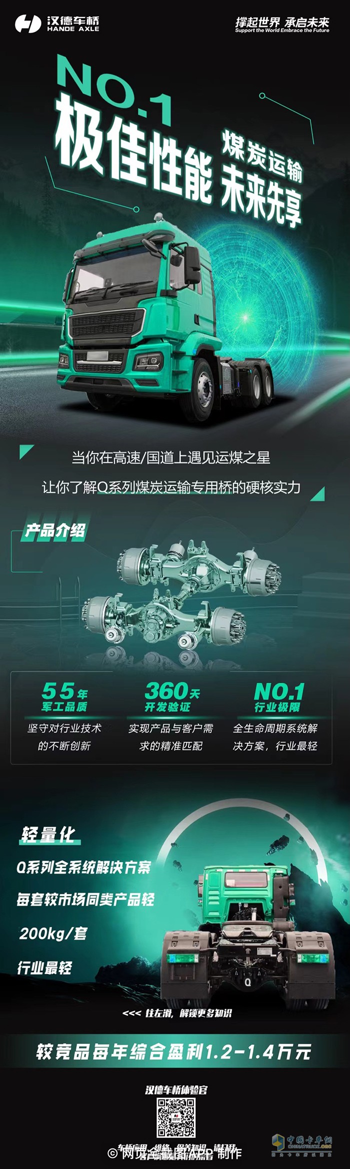 極致性能，超能省!-運(yùn)煤之星漢德Q系列