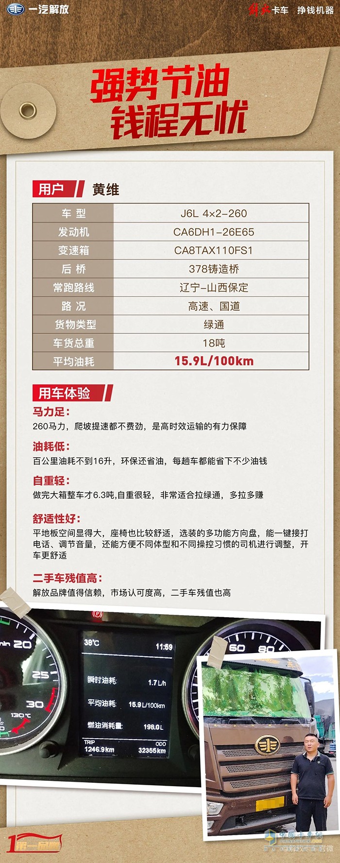百公里油耗15.9L！黃師傅為解放J6L精英版的節(jié)油能力點(diǎn)贊！