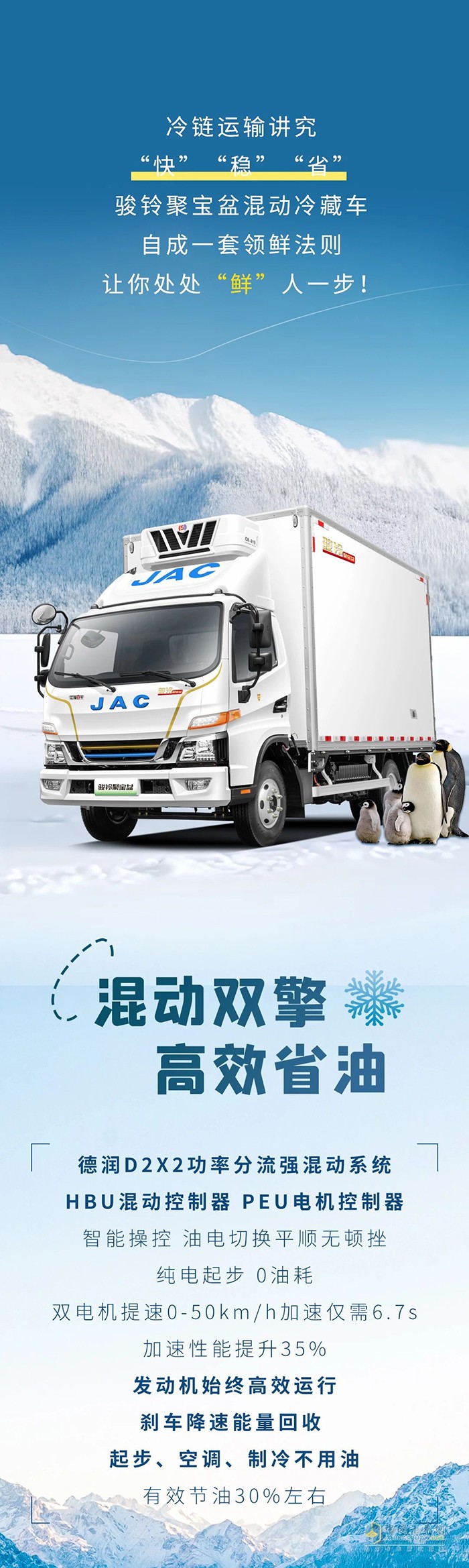 混動(dòng)1號(hào)·駿鈴聚寶盆冷藏車 高效冷鏈“領(lǐng)鮮人”！