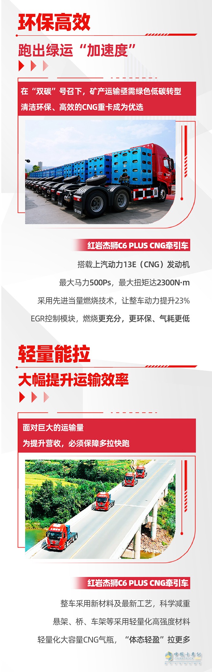 上汽紅巖100臺CNG牽引車交車暨戰(zhàn)略合作簽約儀式圓滿舉行！