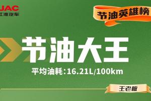 江淮格爾發(fā)挑戰(zhàn)賽第二期月冠軍揭曉！恭喜12位發(fā)哥！
