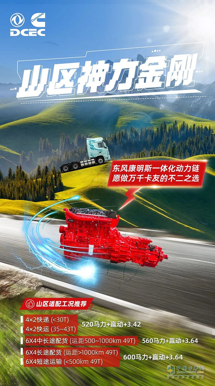 在激烈的物流運輸競爭中，如何確?？ㄜ嚨母咝А⒎€(wěn)定和長壽命運行?東風康明斯為您提供一體化動力鏈解決方案，為您的運輸事業(yè)保駕護航。