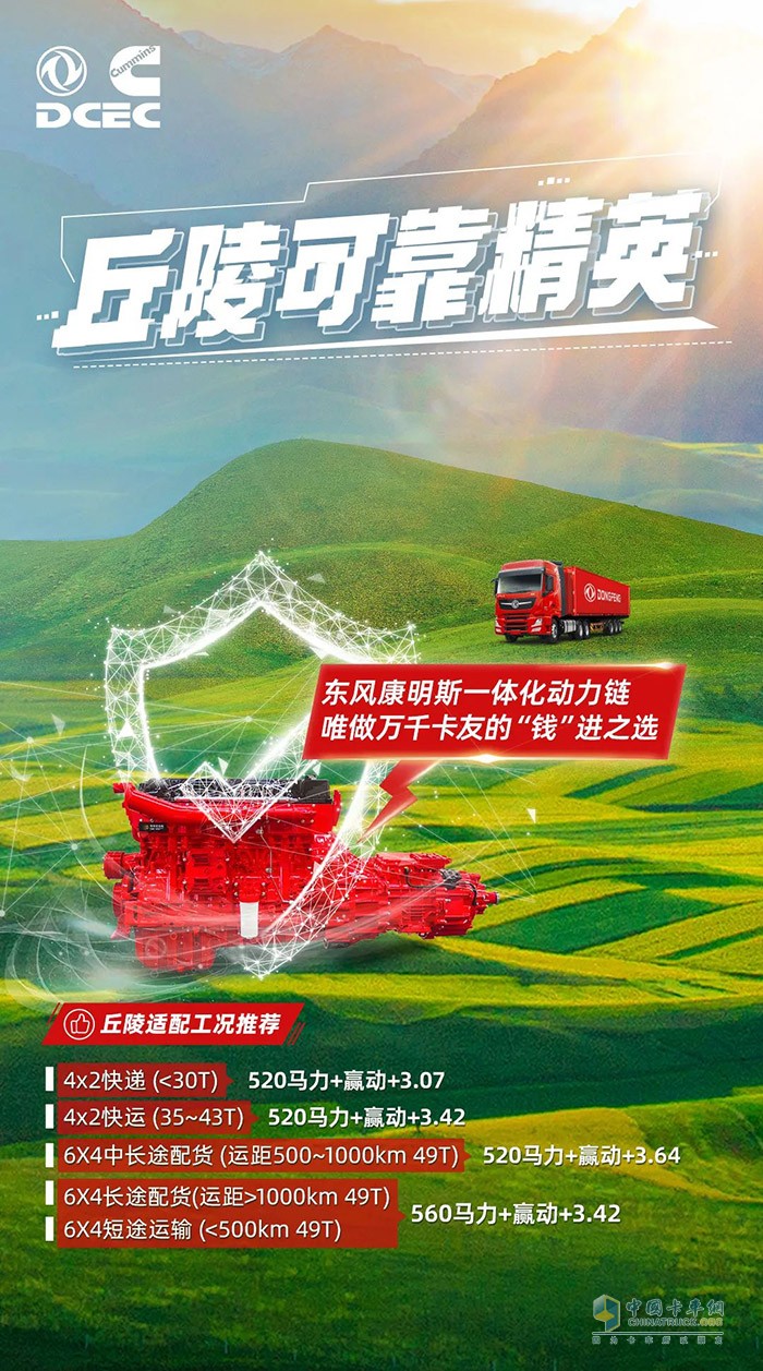 在激烈的物流運輸競爭中，如何確?？ㄜ嚨母咝А⒎€(wěn)定和長壽命運行?東風康明斯為您提供一體化動力鏈解決方案，為您的運輸事業(yè)保駕護航。