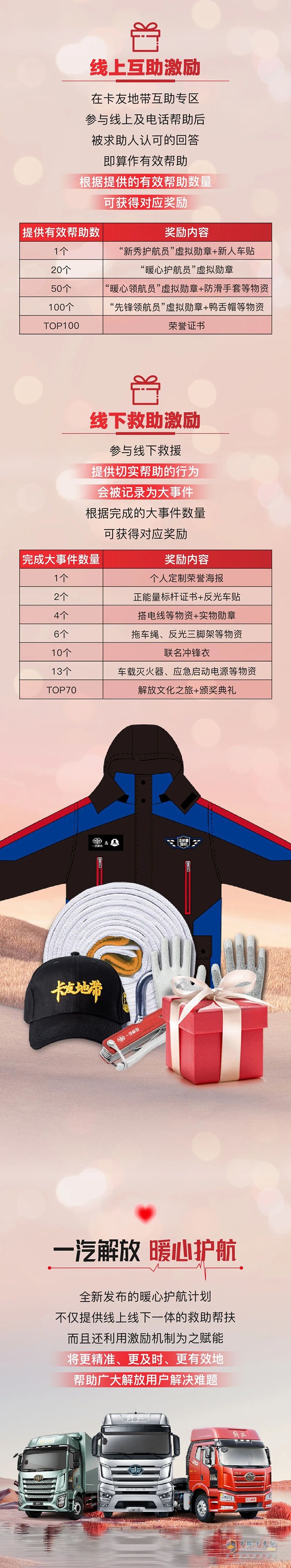 一汽解放暖心護(hù)航計(jì)劃重磅發(fā)布！大力激勵(lì)卡友線上線下互助！